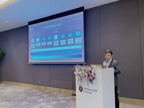 2025年度harmonyos connect伙伴峰會暨芯海科技分論壇圓滿落幕